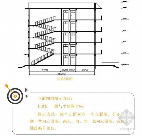 房地产入门学习讲义（建筑施工图）- 