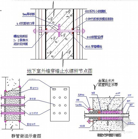 湖南某高层住宅施工组织设计- 