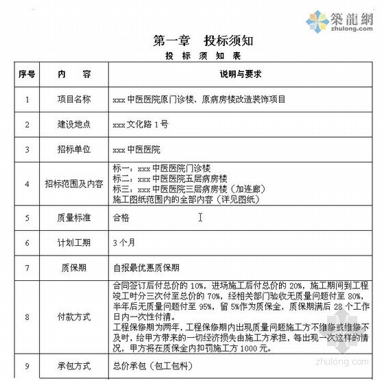 瓷砖招标标书资料下载-[山东]中医院改造工程招标文件（附图纸及清单2012-12）