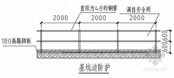 护壁钢筋制作及绑扎资料下载-[安徽]某旧城改造工程人工挖孔桩施工方案