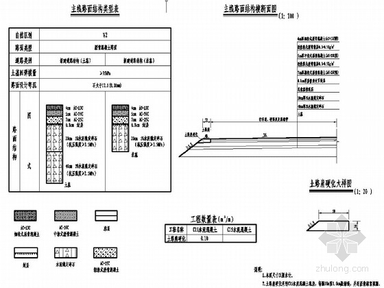 陡坡路堤处理设计图资料下载-[湖南]省道接线道路设计图（2012年）