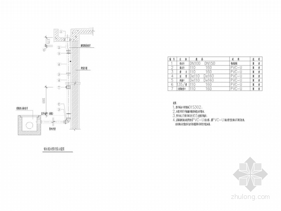 [浙江]市政小区管网施工图157张（管线泵站公厕 建筑落水管）-雨水落水管安装示意图