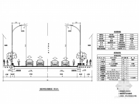 12米路灯基础施工图资料下载-[浙江]城市次干道电气工程施工图设计12张