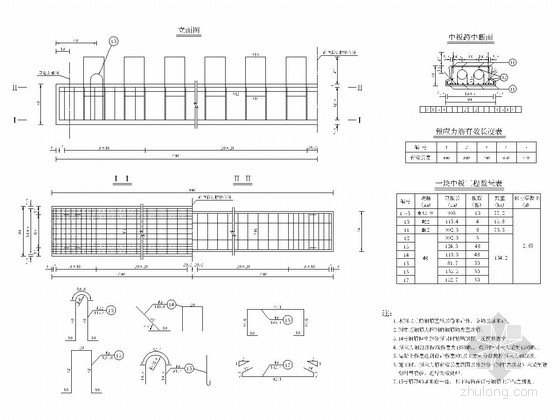 13米跨径桥梁cad资料下载-桥宽13.5m跨径10米空心板设计通用图（32张）