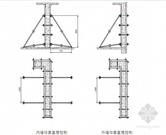铝合金模板配板图资料下载-[广东]框剪结构学院楼工程模板工程施工方案