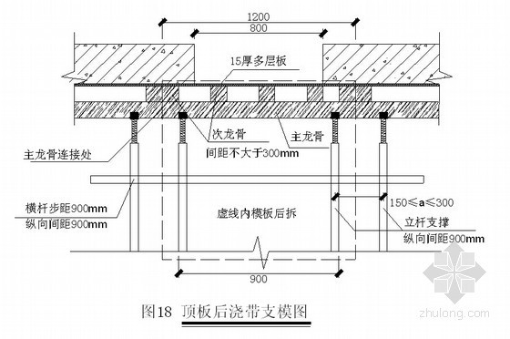 [河北]高层住宅楼创省级优质结构工程策划方案-顶板后浇带支模图 