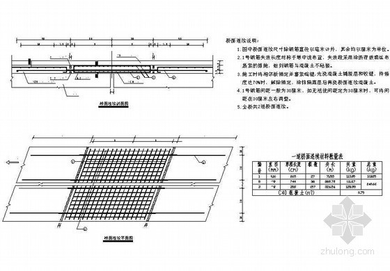平板桥全套施工图资料下载-钢筋混凝土平板桥桥面连续节点详图设计