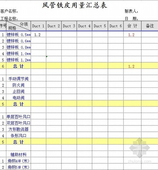 单风管空气调节系统资料下载-风管铁皮用量计算表（法兰风管）