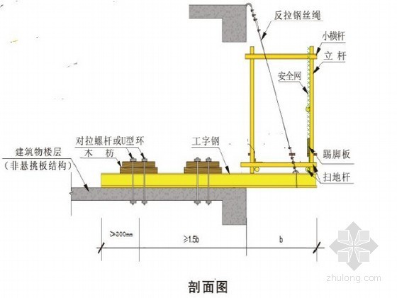 建筑手绘悬挑架资料下载-[福建]超高层建筑悬挑式钢管脚手架施工方案