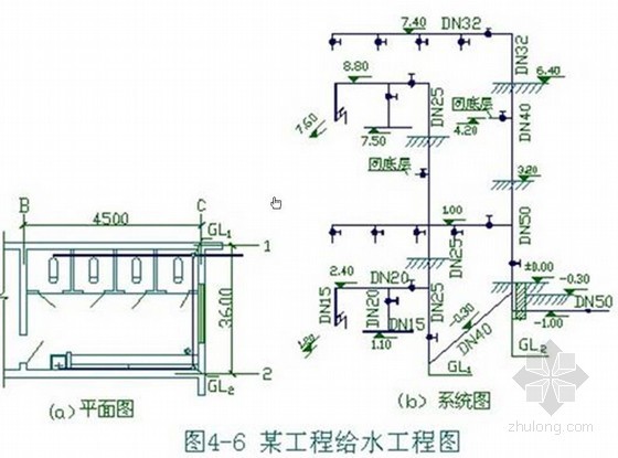 建筑安装工程施工图集最新版资料下载-[PPT]建筑安装工程施工图预算实例（给排水）