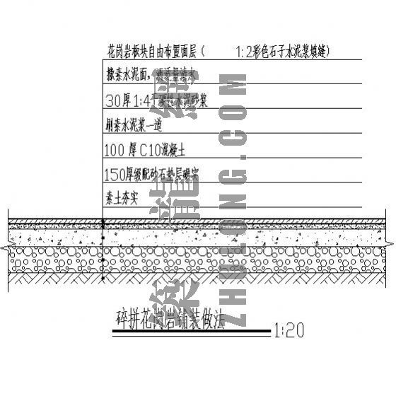 花岗岩做法图资料下载-碎拼花岗岩铺装做法详图