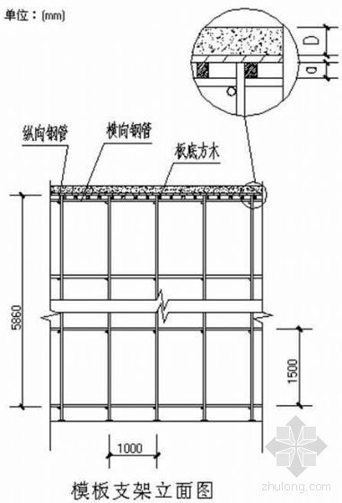 22米排架结构计算书资料下载-高支模计算书（5.86米）