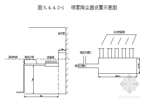 隧洞通风技术设计资料下载-[陕西]6公里长水工隧洞施工组织设计