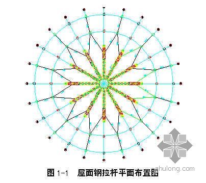 钢网结构预应力资料下载-钢结构预应力钢拉杆施工工法