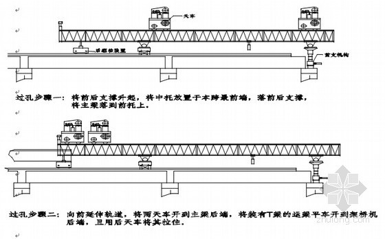 后张法预应力施工方案资料下载-[青岛]后张法预应力T梁架设施工方案