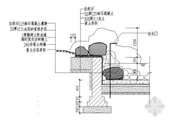 溪流示意图及做法-2