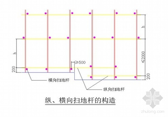 高层工字钢外悬挑平台资料下载-惠州市某工程外脚手架施工方案及计算（工字钢悬挑）