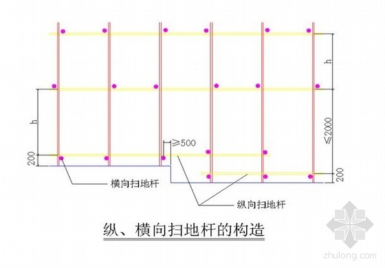 高层工字钢外悬挑施工方案资料下载-惠州市某工程外脚手架施工方案及计算（工字钢悬挑）