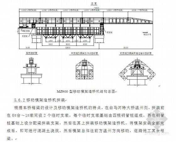 大跨度连续刚构特大桥资料下载-温福铁路连续刚构+简支箱梁特大桥施工组织设计