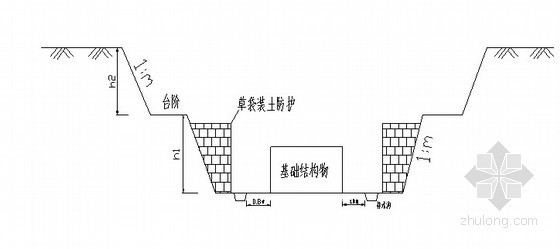 高速公路安全文明施工视频资料下载-[内蒙古]高速公路桥涵深基坑开挖及安全防护方案