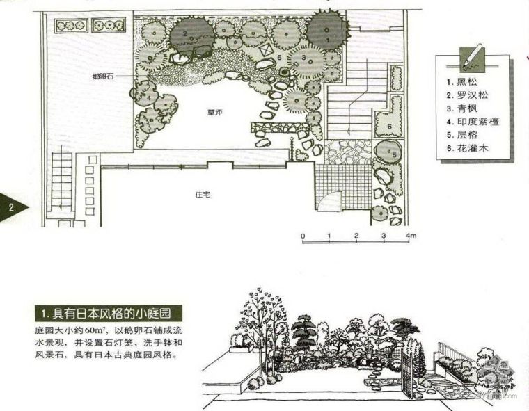 日式写意景观设计资料下载-日式风格小庭院景观设计