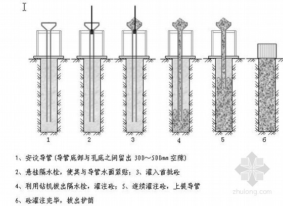 矩形渡槽资料下载-万米长塘排水九跨渡槽施工工法