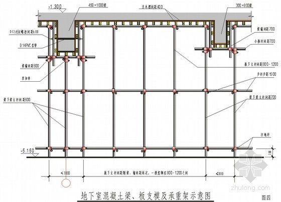 模板承重架专项方案资料下载-[浙江]住宅楼承重架模板专项施工方案
