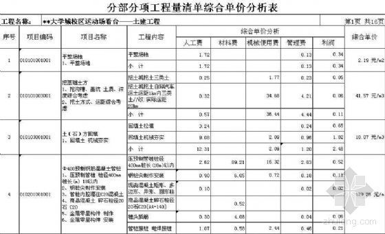 EPC施工总承包投标书资料下载-广州某中学施工总承包投标书全套（附总平面）