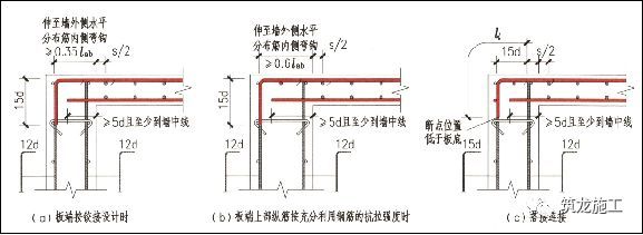 结合18G901/16G101图集，清楚了解钢筋施工！_33