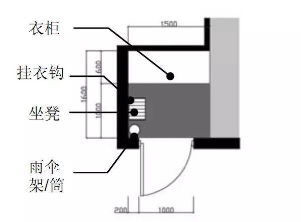 关于玄关设计，这里有所有你需要知道的_30