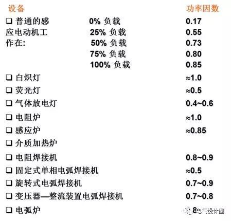 最全面的低压配电系统基础知识，果断收藏！_8