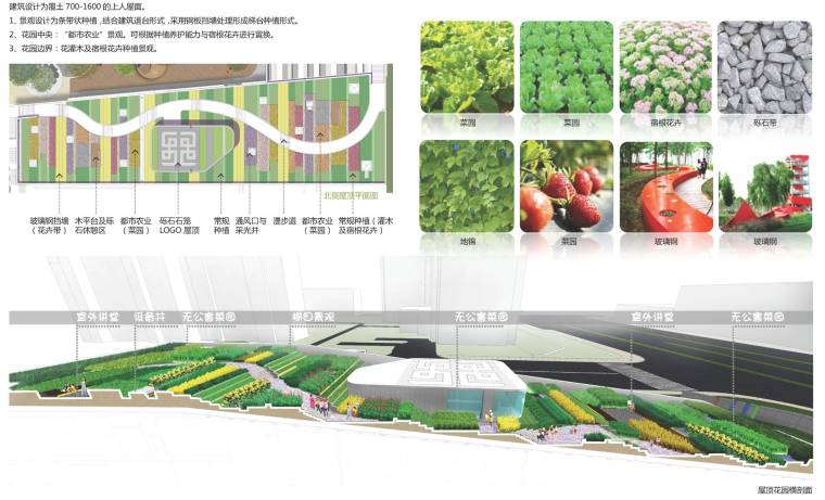 [北京]自然·成长乐成国际幼儿园景观设计-屋顶花园