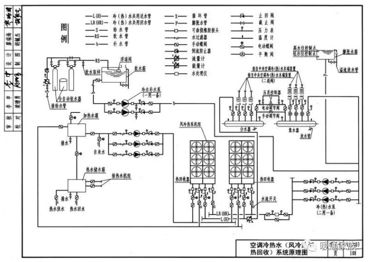 中央空调（制冷工程）系统原理大全，马上收藏！_9