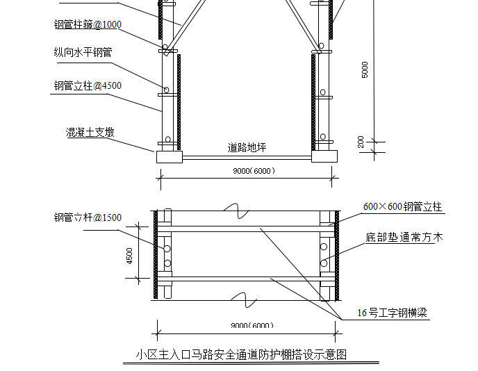 安全通道防护搭设专项方案资料下载-职工集资建房底商住宅楼农贸市场工程防护棚搭设方案