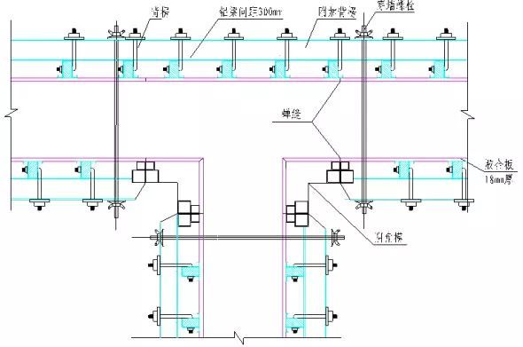 全面的“清水混凝土”核心施工技术解读_26