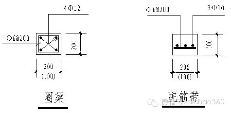 万科完美的施工图设计指导书，学会，您的施工图也会那么完美！_4