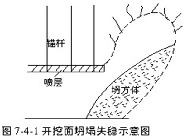 隧道预加固预支护资料下载-隧道施工工艺与施工技术PPT版（共508页）