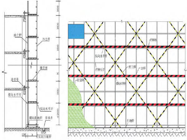 市政工程安全文明施工标准化图集资料下载-[福建]市政工程施工安全文明标准示范做法图集149页