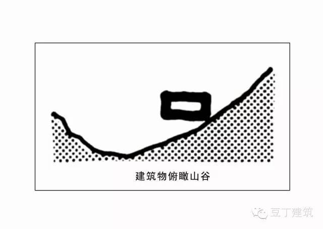 图解|40种山地建筑设计手法_54