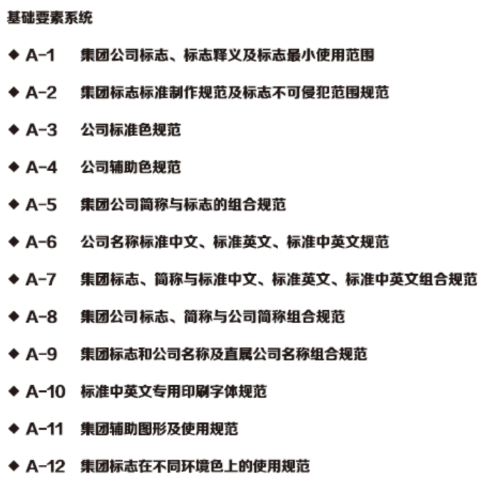 中国中铁视觉识别手册资料下载-企业视觉识别系统实施手册（VIS）