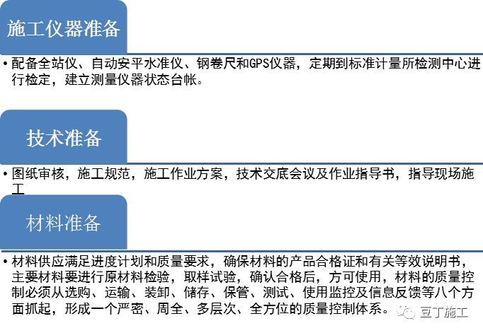 复打桩动画资料下载-打桩时遇到坍孔、导管堵管、钢筋笼上浮，如何处理？