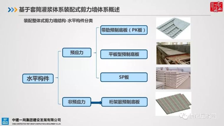 典型装配整体式剪力墙住宅施工要点分析_7