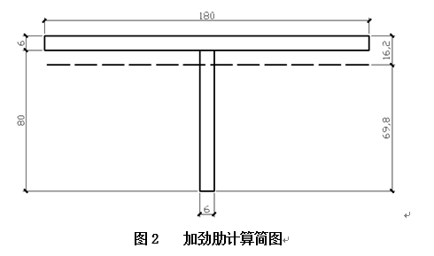 钢结构平台设计计算书-哈工大_2