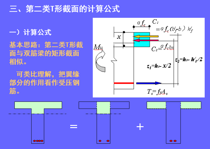 双筋矩形截面梁受弯承载力计算_19