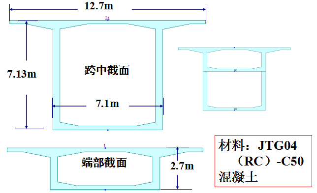 2跨预应力混凝土连续箱梁分析midas算例192页PPT（非常实用）_2