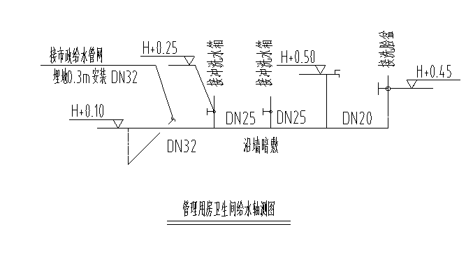 管理用房卫生间给水轴测图