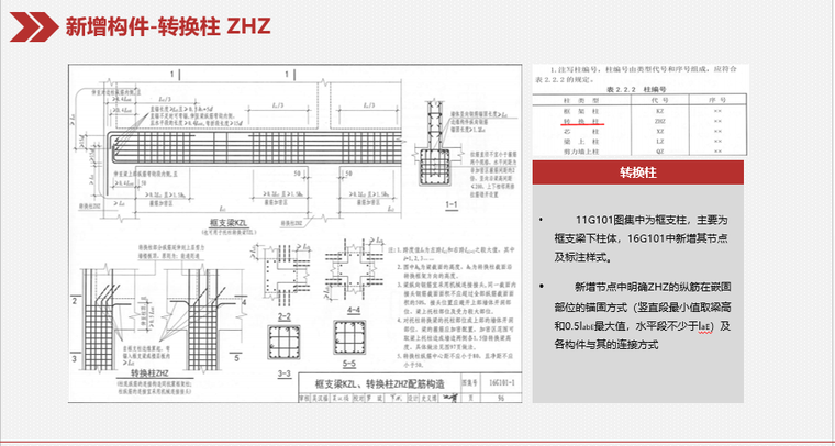 16G101图集与11G101图集区分培训_10