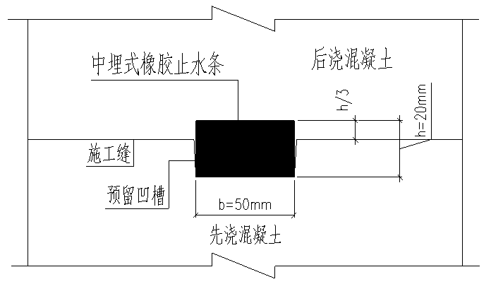 新建川藏铁路站前工程7标段施工技术标(图文丰富共367页)_5