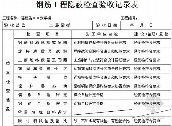 [全套]建筑工程管理资料汇编（质量管理制度 工程质量验收记录表）-钢筋工程隐蔽检查验收记录表 