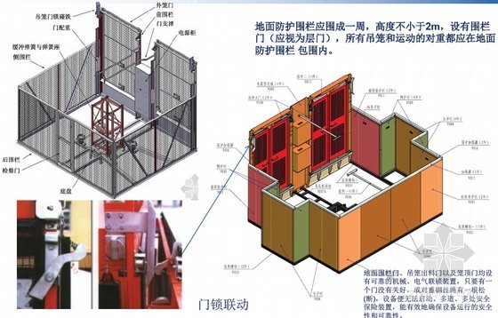 建筑工程临时用电及特种设备安全施工知识讲座（149页 大量附图）-地面防护围栏及电气联锁 